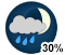 Possibilit d'averses (30%)